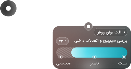 اطلاعات